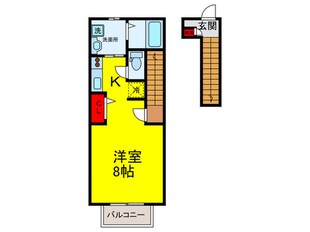 アレグレス栄町の物件間取画像